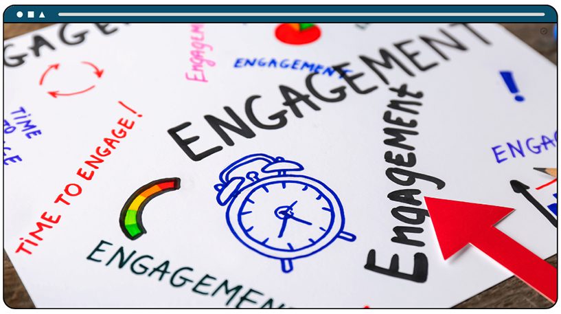 Clients Engaged & Retained